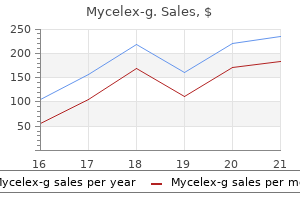 cheap generic mycelex-g canada