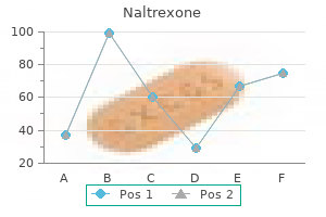 order genuine naltrexone line