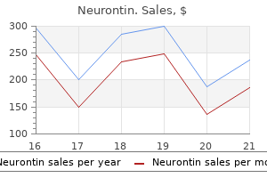 neurontin 400 mg free shipping