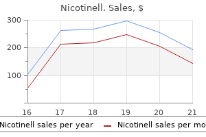 nicotinell 35mg without a prescription