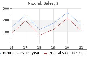 order nizoral online