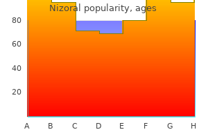 generic nizoral 200mg otc