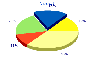 buy cheap nizoral on line