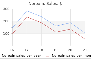 cheap noroxin 400 mg