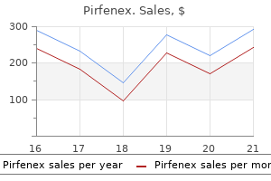 200 mg pirfenex amex