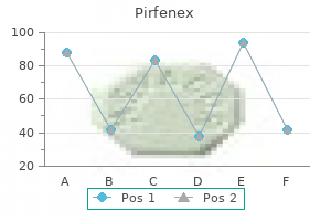 order generic pirfenex from india