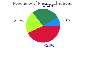 buy plendil 5mg lowest price