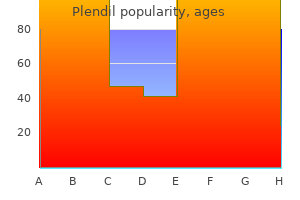 buy 5 mg plendil with mastercard