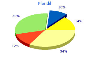 proven plendil 2.5mg