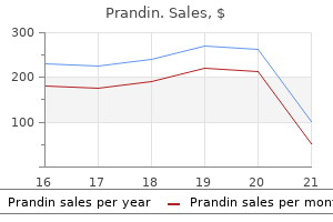 trusted 1 mg prandin