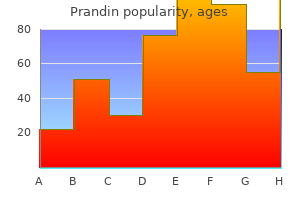 discount prandin 2 mg on line