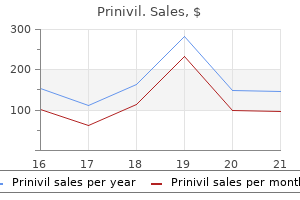 2.5mg prinivil free shipping