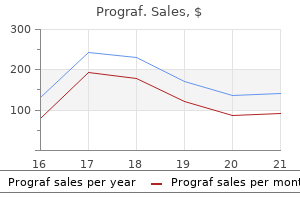 purchase prograf pills in toronto