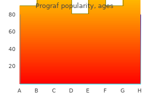 safe 5mg prograf