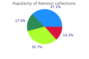 purchase retrovir cheap