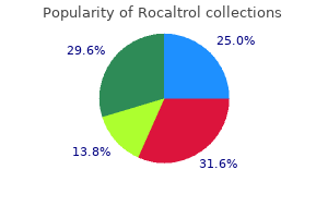 order rocaltrol 0.25mcg online