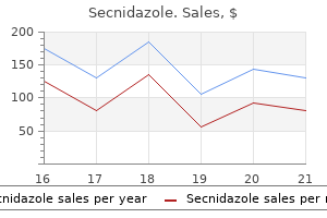 purchase discount secnidazole online