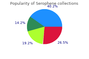 order serophene master card