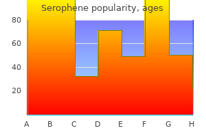 order generic serophene from india