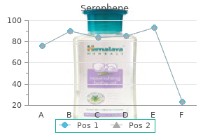 buy serophene 100 mg amex