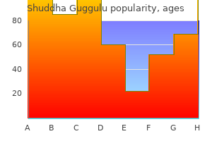 order discount shuddha guggulu on-line