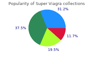 buy super viagra 160mg on-line