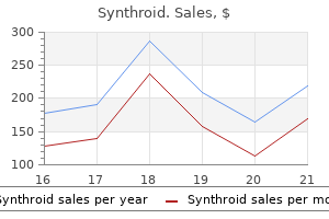 buy generic synthroid on line