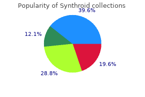 generic synthroid 150 mcg online