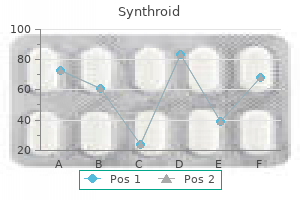 generic synthroid 200 mcg amex