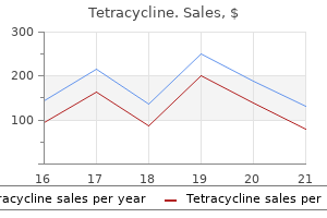 purchase tetracycline 250 mg with amex