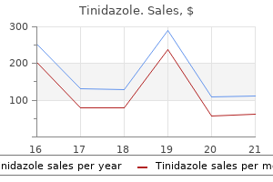 order tinidazole 500mg free shipping