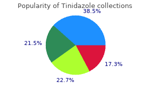 discount 1000 mg tinidazole fast delivery