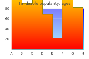 generic tinidazole 500 mg without a prescription