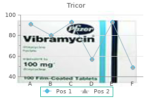 purchase generic tricor pills