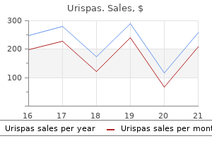 proven urispas 200mg