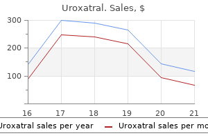 purchase uroxatral 10mg on line