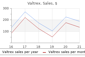 buy cheap valtrex 500 mg on-line