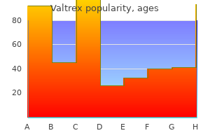 order generic valtrex on-line