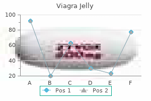 viagra jelly 100 mg for sale