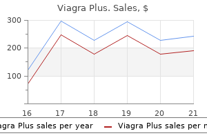 buy viagra plus uk