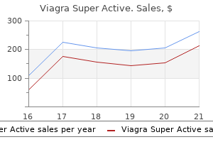 buy 50mg viagra super active with amex