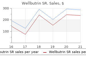 buy generic wellbutrin sr 150mg