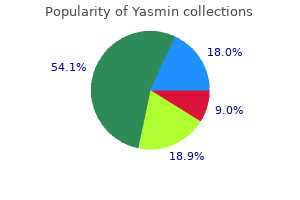 buy yasmin 3.03mg mastercard