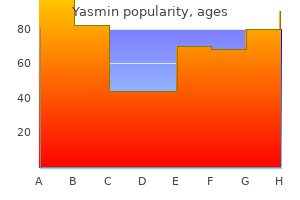 buy cheapest yasmin and yasmin