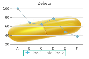 order zebeta 10 mg overnight delivery