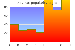 discount 200mg zovirax free shipping