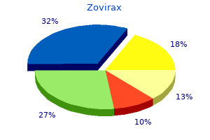 cheap 200 mg zovirax otc