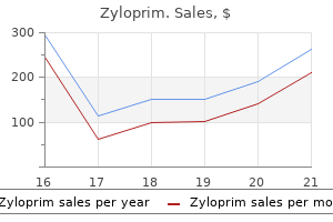 purchase generic zyloprim pills