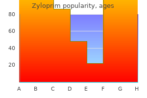 generic zyloprim 300mg visa