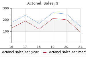 discount actonel 35mg amex